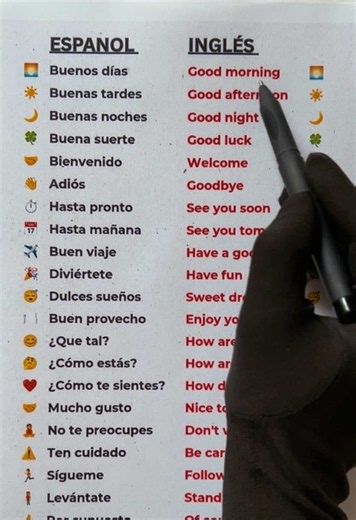 ❓ ¿Sabes cómo traducir