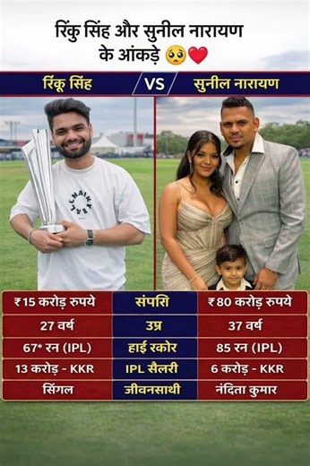Rinku Singh vs Sunil Narine Full Comparison 2026 🔥 | Net Worth, Age, IPL Stats, Lifestyle
