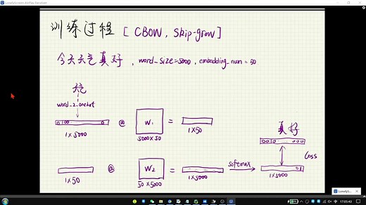 word2vec 词向量!手写代码!