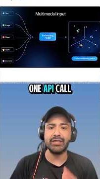 Google's New AI Searches Videos, Images & Docs All At Once (Gemini Embedding 2)