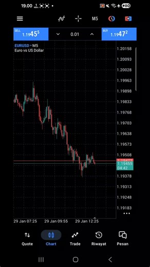 Di Negara Mana Exness Legal