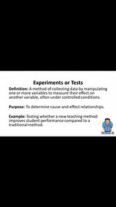 73K views · 591 reactions | Research Data Collection Methods | Teacher JL | Facebook