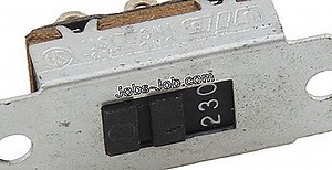 Sales Agent-Jobbeschreibung | Stellenbeschreibung - 2025