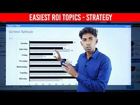 Copy This Proven Roadmap, You'll Score 55+ Marks Easily in 15 Days⚡️GATE 2026