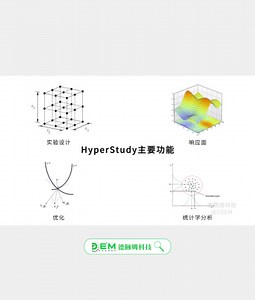 EDEM-HyperStudy联合优化及应用案例