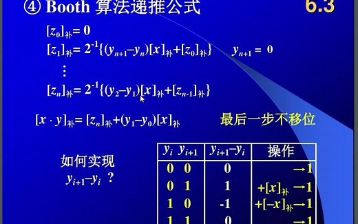 计算机组成原理（53）booth算法运算