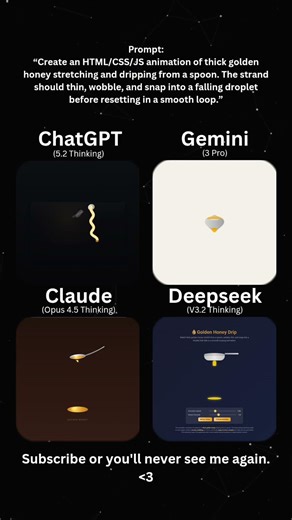 AI Coding Battle: Infinite Honey Drip Loop 🍯✨🟡