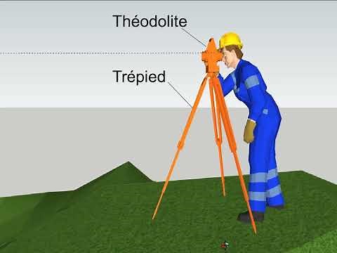Topométrie - 01 - Théodolite - Modèles 3D