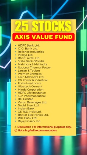 25 Stocks: Axis Value Fund Stocks . . . #stockmarket #sharemarket #investment #stockmarketnews #stockmarketindia #sharemarketindia #sharemarketnews #investing #stocks | Fincopanda