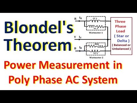 Blondel Theorem | Power Measurement in 3 Phase AC by two wattmeter, Star Delta, Balance & unbalanced