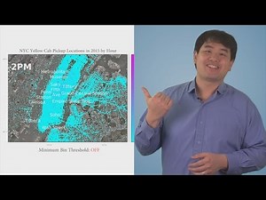 MATLAB Tall Arrays in Action