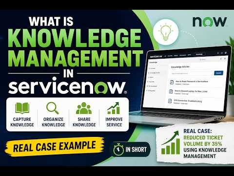 🚀 What is Knowledge Management in ServiceNow? | Real-Life Example for Beginners