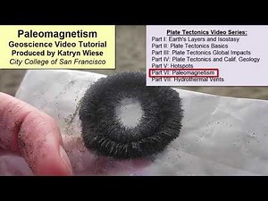 Paleomagnetism: Explained with Detail concepts.