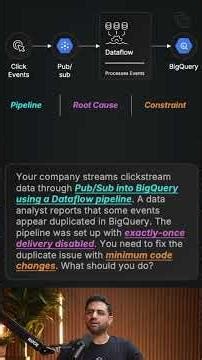 GCP Data Engineer Question 6