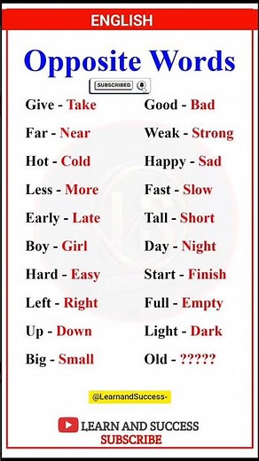 20 Opposite Words in English | Learn Antonyms Fast | Learn and Success