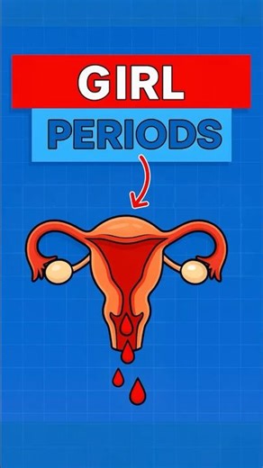 😳 The Truth Behind Periods #science #knowledge