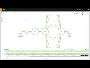 N-able MSP RMM NetPath