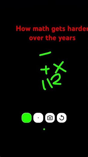 How math gets harder over the years