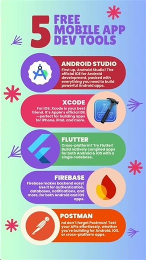 🚀 Top 5 FREE Tools Every Mobile App Developer Must Use!