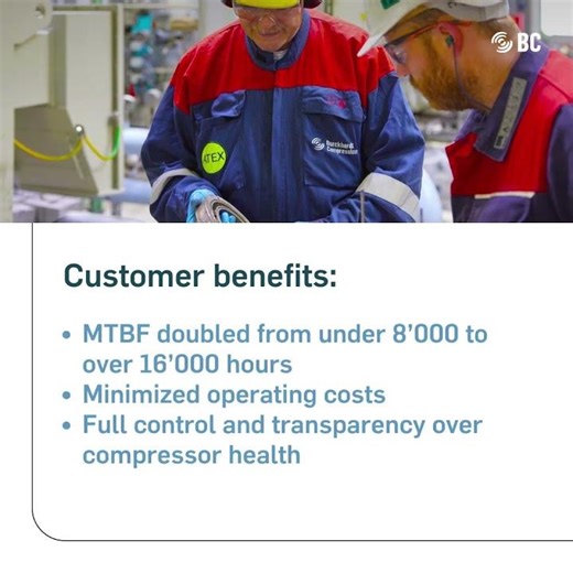 Digital monitoring and expert support extend MTBF to 16’000 hours