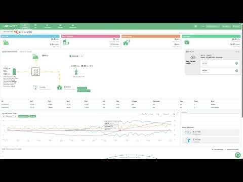 LuxPower Eco hybrid inverter SNA 6000- Parallel test