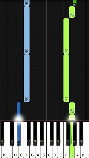 Derek-Jones - Yeshua | EASY PIANO TUTORIAL BY Extreme Midi #easypiano