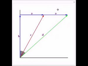 A Vector Proof of Pythagoras's Theorem
