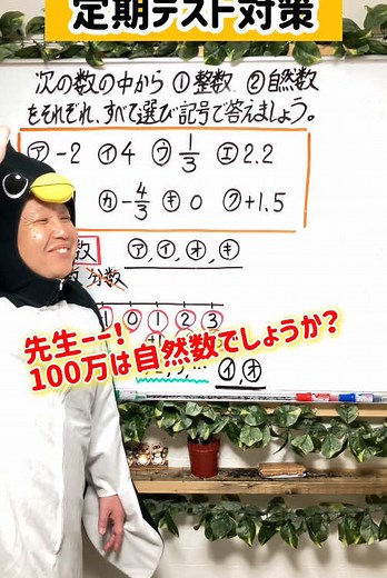 整数と自然数の違いを知ろう！