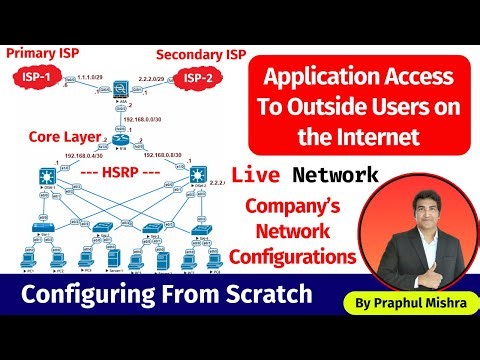 6. Providing Access of Internal Server to Outside Users on the Internet | Company's Network Config