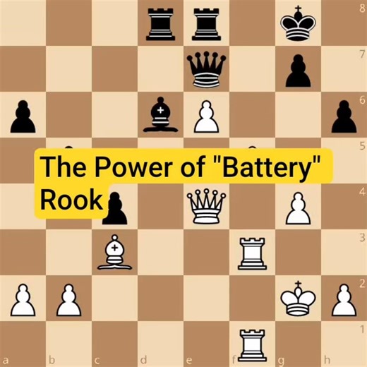 Chess.Danger Level.Masterclass of line clearance and The Power of "Battery" Rook.