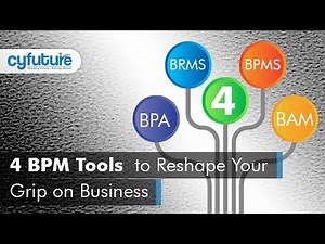 Top 4 Business Process Management (BPM) Tools You Need For Your Business I Cyfuture
