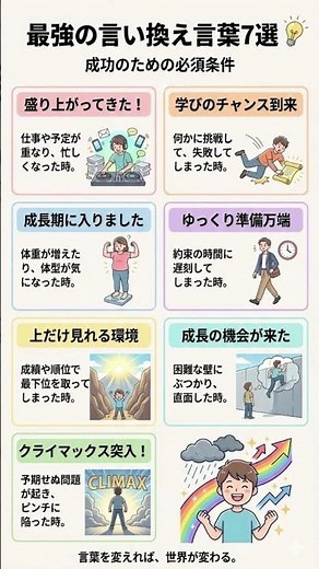 【自己啓発】最強の言い換え言葉7選 成功のための必須条件 #自己啓発 #言葉 #成功