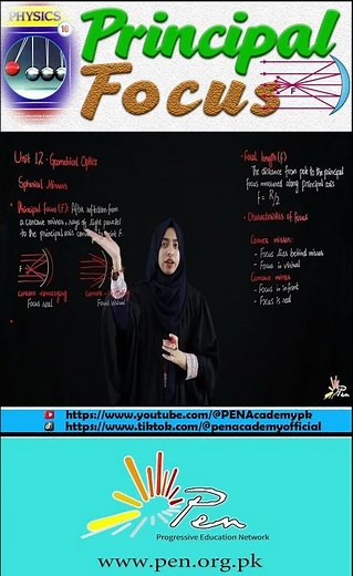 what is principal focus I "Understanding Principal Focus in 1 Minute