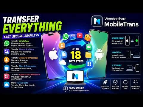 Best Phone Transfer Tool? | Wondershare MobileTrans Review