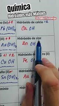 Metal Hydroxides. Inorganic Formulation of Oxides and Hydroxides. #shorts #chemistry #quimica