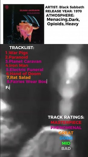 Black Sabbath - Paranoid /Album Review