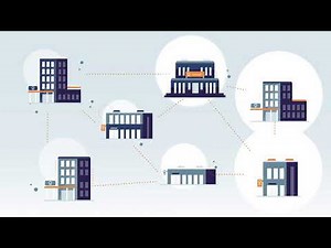 Dentrix Enterprise - Group Practice Overview