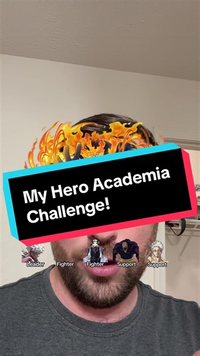 My Hero Academia Challenge Uncovered