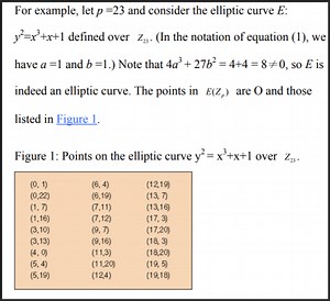 Elliptic Curve Key Generation Example