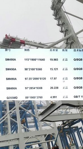 宝钢中厚板 宝钢高强结构板 牌号:SM490A 牌号:Q345E 牌号:Q460C 牌号:Q500C 牌号:Q500E 牌号:Q355MD 牌号:Q420E 牌号:Q500MD 牌号:Q460E 牌号:Q550C 牌号:Q355ND 牌号:Q420MD 牌号:B-HARD360B 牌号:Q345D 牌号:Q345qD