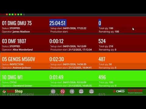 Control. Monitor. Maximize Productivity with the SolidShop Ecosystem