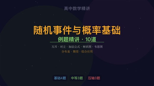 随机事件与概率基础 · 例题精讲