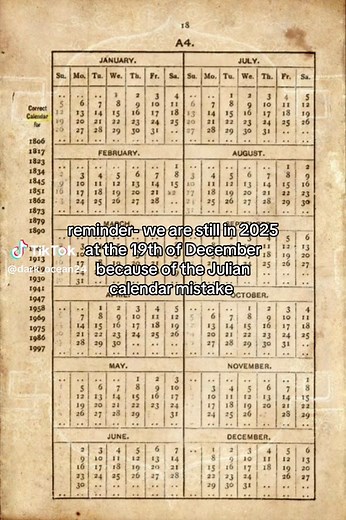 The Julian Calendar Mistake Explained
