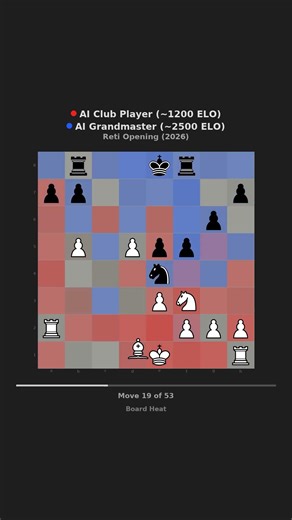 ♟️ Reti Opening — Fast Heatmap #Shorts