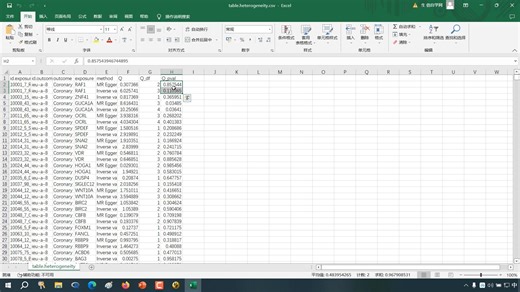 06.蛋白孟德尔随机化分析(Mendelian Randomization/MR)
