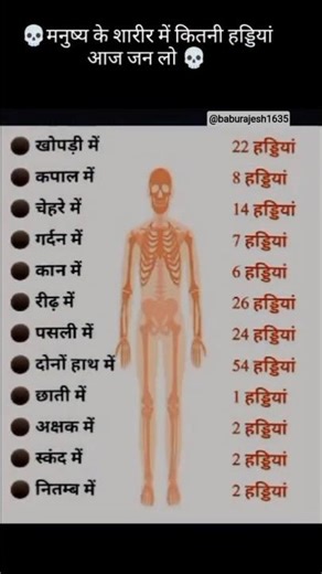 haddi #viral #comedy #gsgeneral #education #funny #trending #facts #gk #adipurush #knowledge