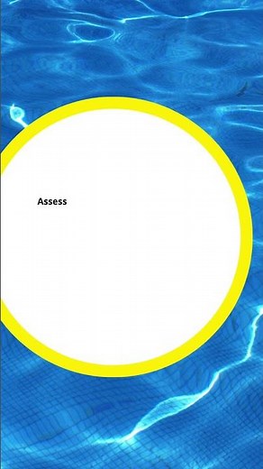 Pool Mishaps and How to Handle Them - For Dummies #poolcare #pool #swimmingpool #pools #swimming