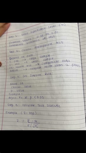 What is hypothesis testing ? Explain in detail procedure for hypothesis testing ?