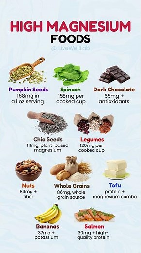 🟢 10 MAGNESIUM-RICH FOODS FOR BETTER HEALTH 🟢 #wellness #healthyfood #wellnessforlife