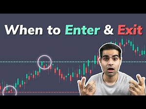 Intraday Entry & Exit| How to find the right entry and exit| Intraday Trading for Beginners